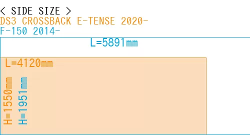 #DS3 CROSSBACK E-TENSE 2020- + F-150 2014-
